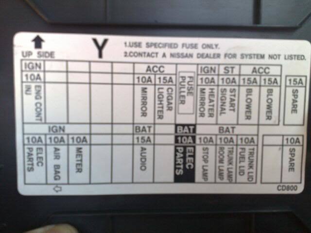 2006 350z Fuse Box Diagram Manual Wiring Diagrams