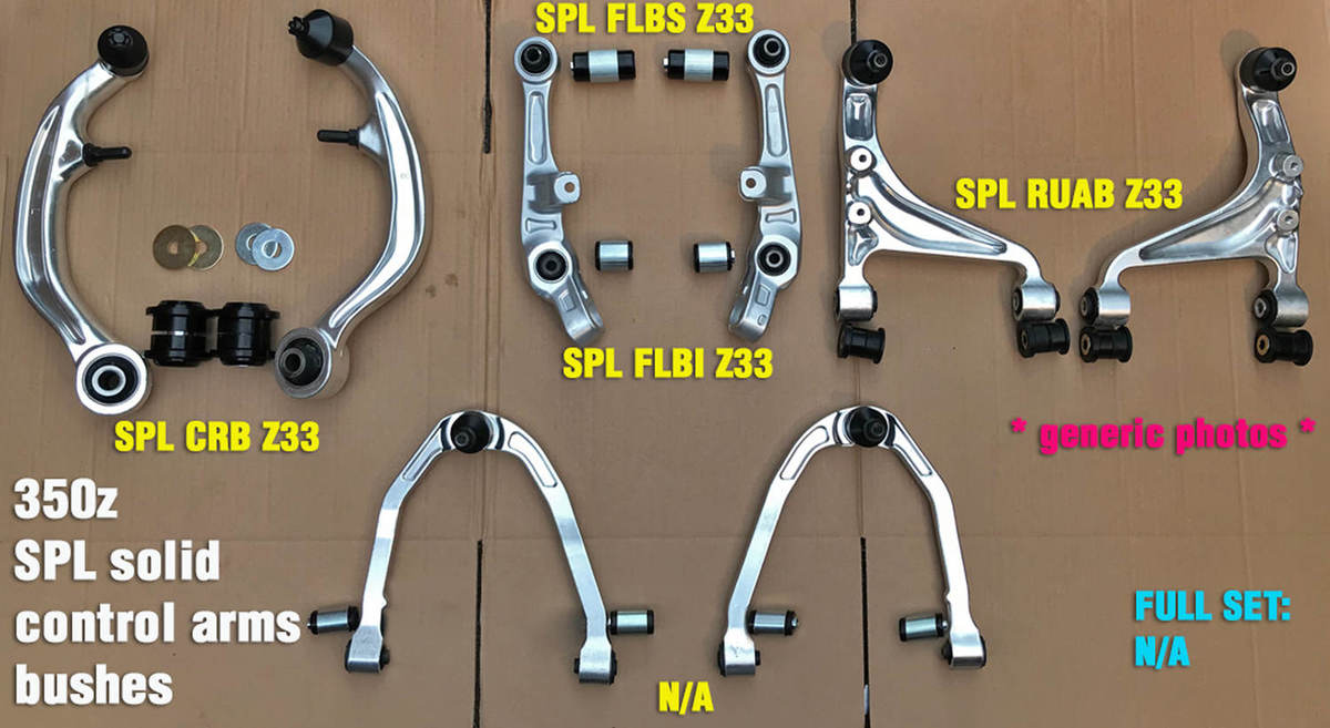 SPL-350z-bushes-TORQEN-diagram.thumb.jpg.9a2f34937fa72bcec393c4f62ea0c673.jpg