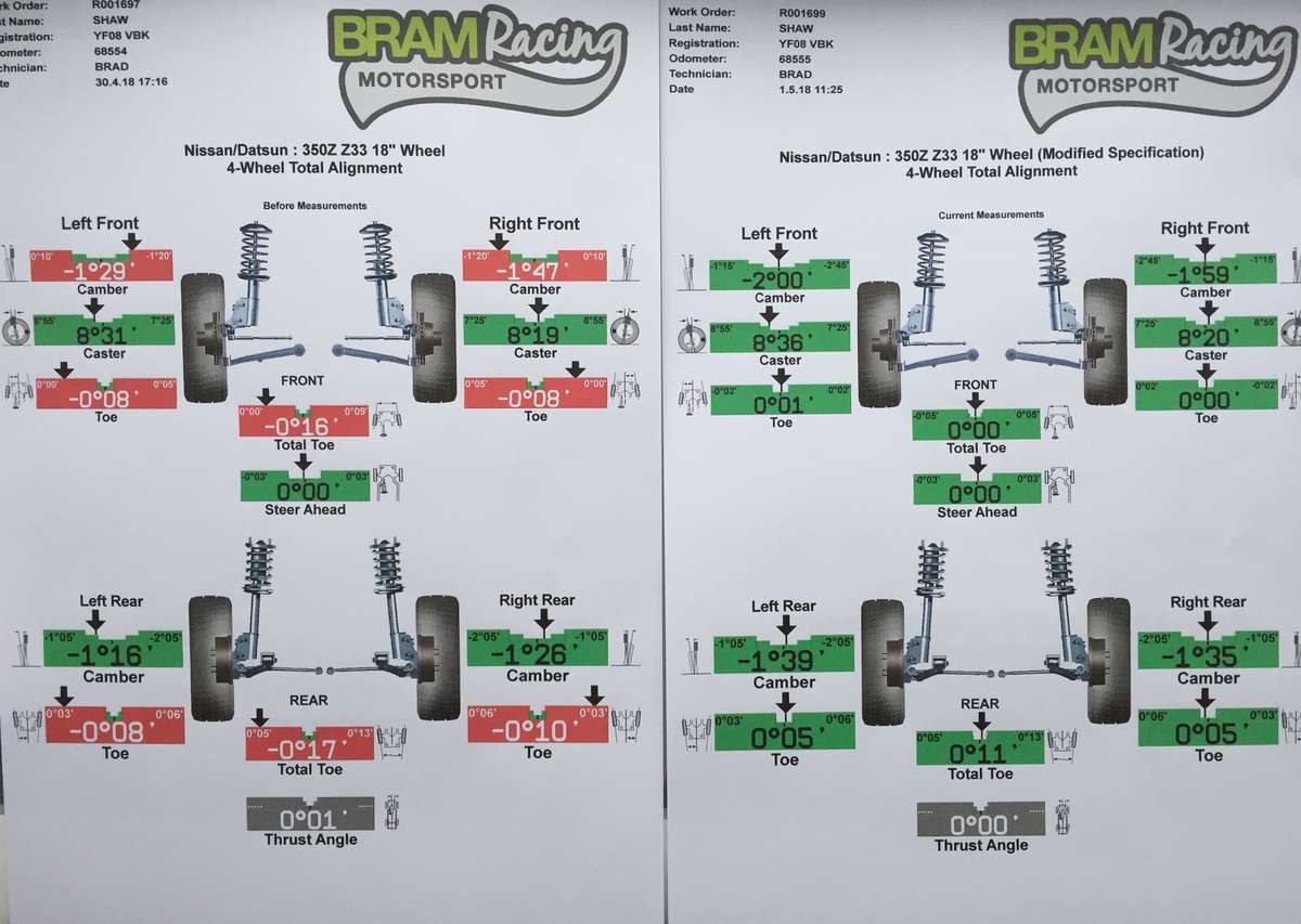 alignment2.jpg.ca583032056aa4030c758ed6e5265954.jpg