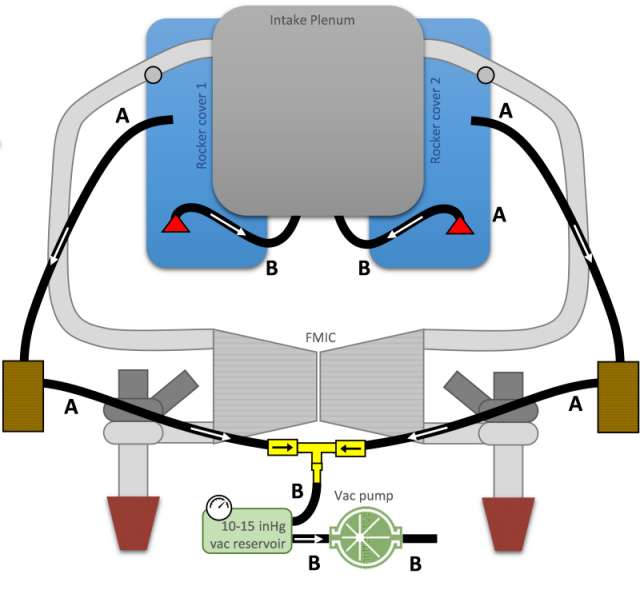 PCV_2.jpg.327dbf9dcae3176fdd6a81f5d605435b.jpg