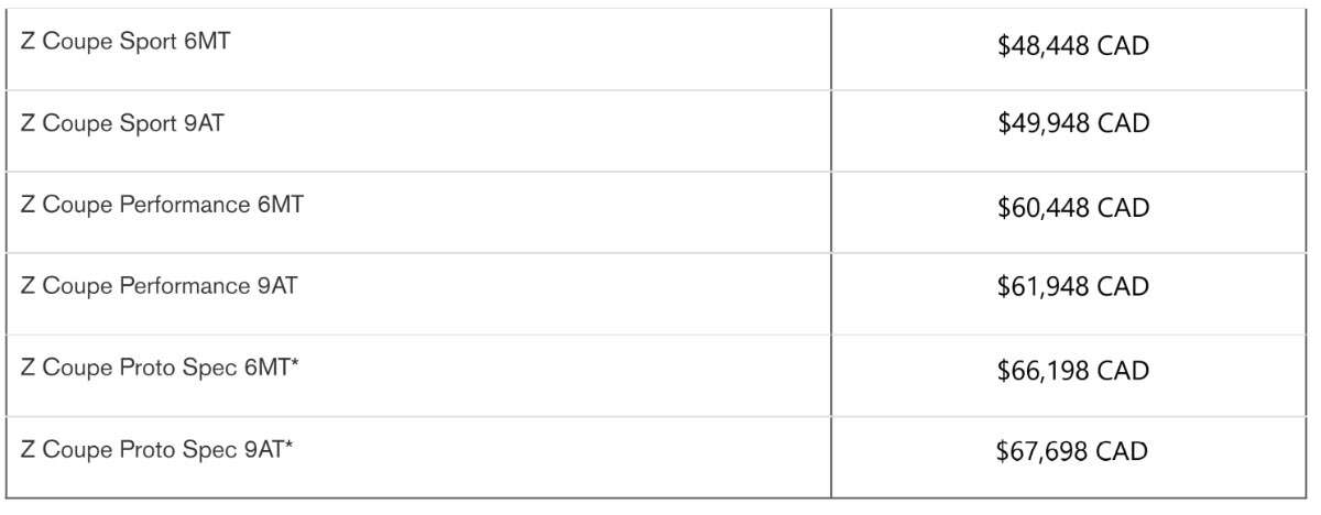 2023-Nissan-Z-Prices-Canada-.jpg.707a3a21f8db5cb3599111db7e4cfa0d.jpg