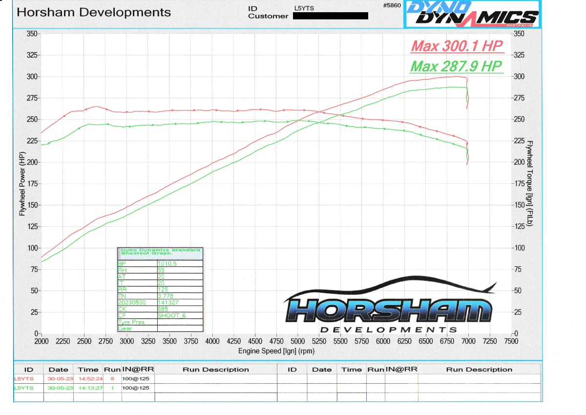 HorshamDevelopments350ZDynoFlywheelHPREDACTED.png.08a54b45cb1714b6b64e7c69ec3f4122.png