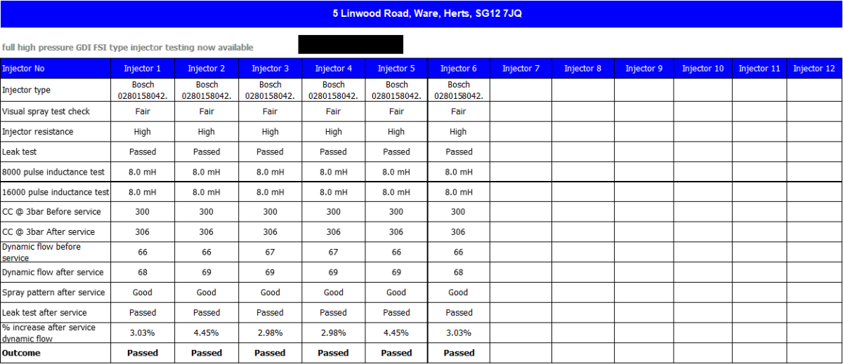 FuelInjectorServiceReportREDACTED.png.11a52bc2b3be8545891347a4514e96cd.png